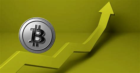 bitcoin price now